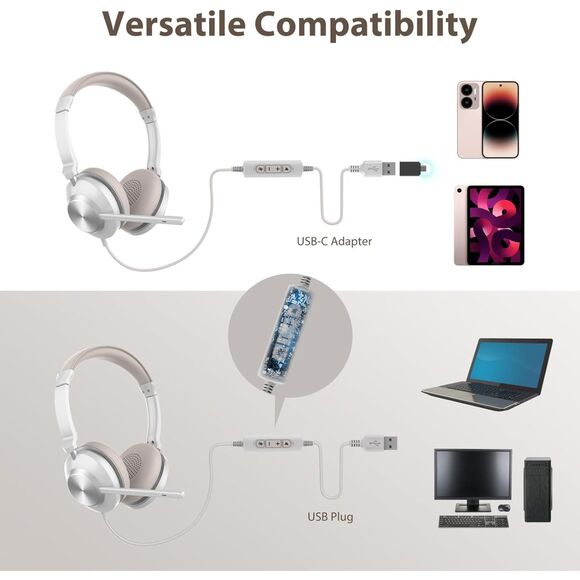 USB Headset with Microphone for PC, Headphones with Mic Noise Cancelling - Picture 3 of 8